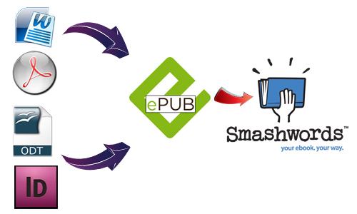 smashwords conversion services