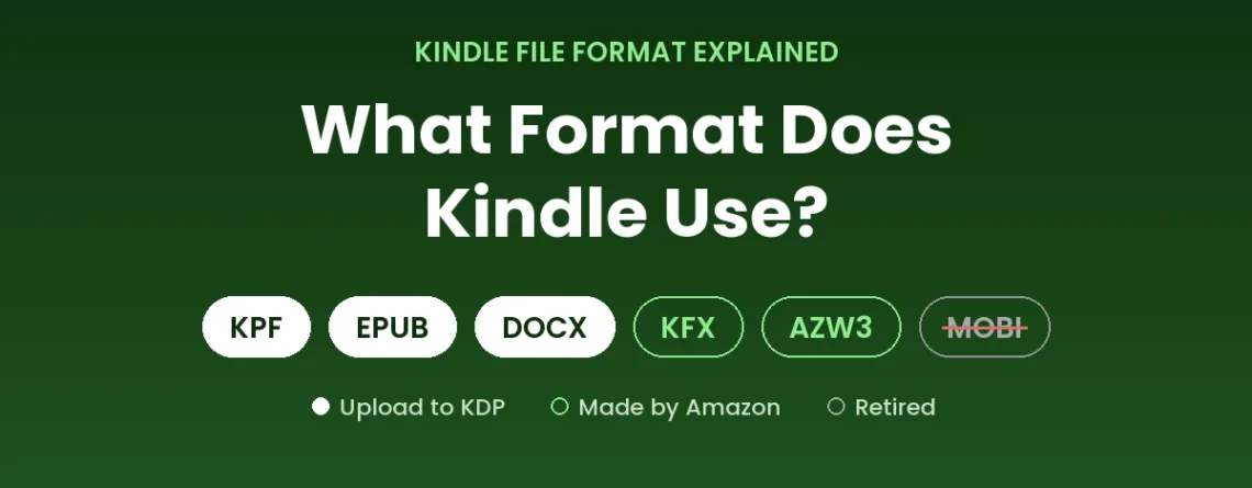 Kindle file format explained: KPF, EPUB and DOCX for KDP uploads, KFX and AZW3 made by Amazon, MOBI retired
